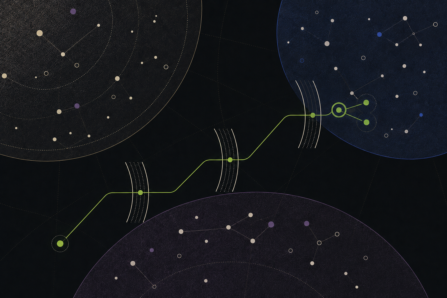 An abstract prospecting map passing through fit, context and timing filters into a small qualified network