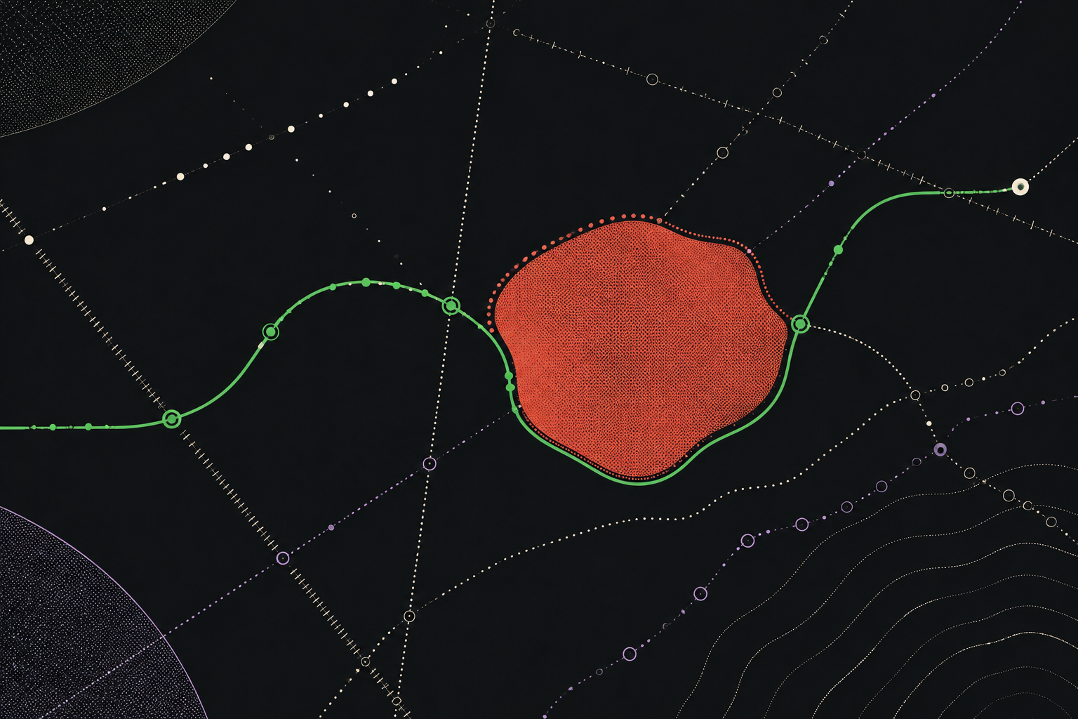 An abstract capability route connecting prospecting functions while avoiding a platform-risk territory